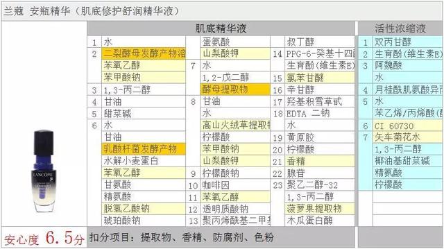 兰蔻小黑瓶100ml，兰蔻小黑瓶肌底液100ml 真假（兰蔻小黑瓶精华）