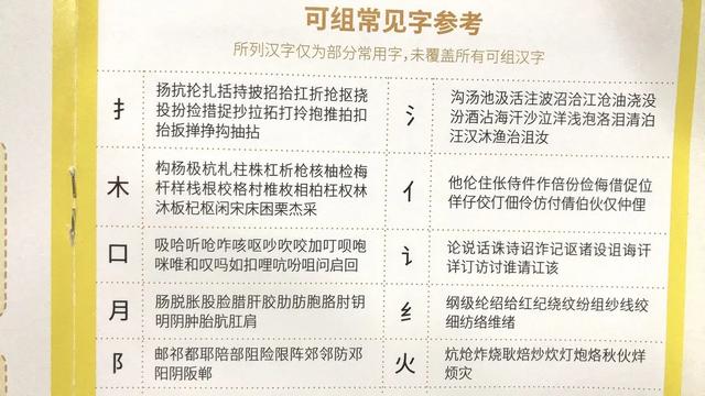 录的部首是什么，录的部首是什么偏旁（我们耗时3个月测评了7款学拼音、识字神器）