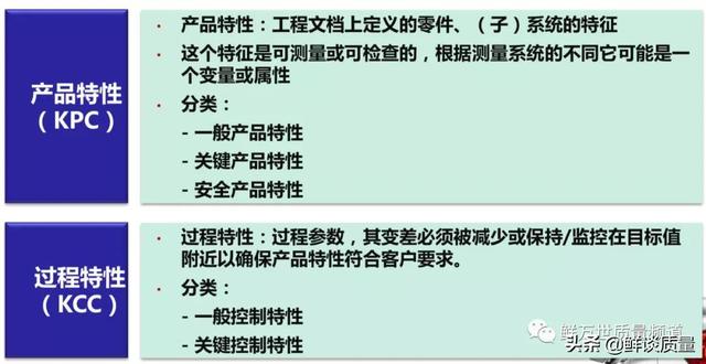 ptc电热元件，什么是PTC电热元件（如何识别特殊特性）