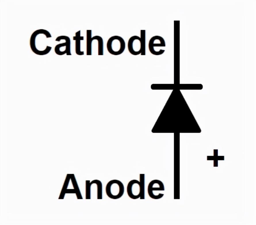 电子元件大全，电子元件名称（你想了解的电子元件大全都在这里了）