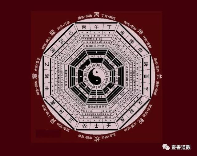 艮到底读yin还是gen，艮到底读yin还是gen八封里怎么念（周易六十四卦详解）