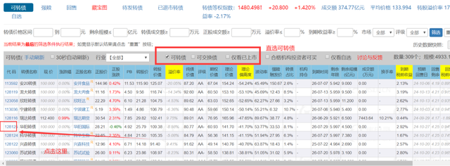 可转债转股价格如何确定,可转债转股价（如何估算可转债的上市价格--防破发小技巧）