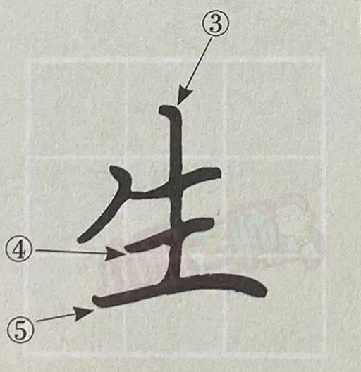 出筆順(出筆劃),出字筆順筆畫(最全漢字筆順正確寫法)