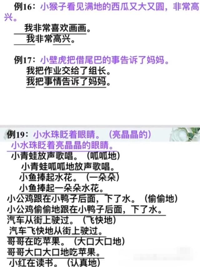 青蛙造句简单一点，1、2、3年级词语、句子、比喻拟人仿写方法解析和专项练习