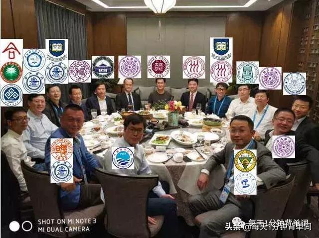 请解释DIF是什么意思，dif的意思（每天1分钟背单词）
