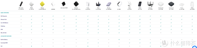 mt15i刷机，索尼mt15i刷机步骤详解（零门槛玩转OPENWRT—GL.iNet）