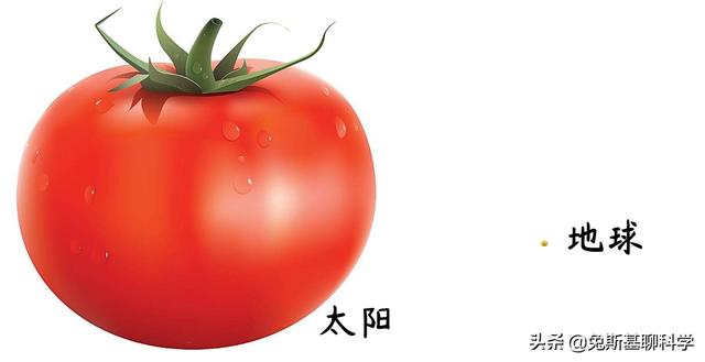 太阳跟地球哪个大，太阳比地球大多少倍（将地球直径缩小到1毫米）