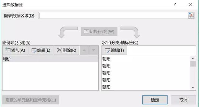 如何衡量数据的离散程度，如何比较数据的离散程度（不可不知的描述性统计）