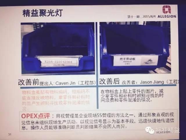 员工改善提案100条，员工改善提案范文（）