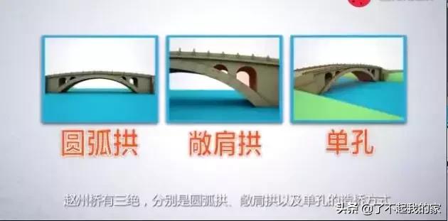 赵州桥是什么时期修建的，文明世界的赵州桥是什么时期修建的（距今1400年的“赵州桥”还是那座“赵州桥”吗）