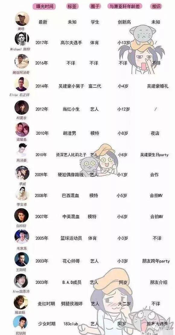 萧亚轩的快乐这个梗是什么意思，萧亚轩的快乐是什么梗（萧亚轩的恋爱神话彻底破灭了...）