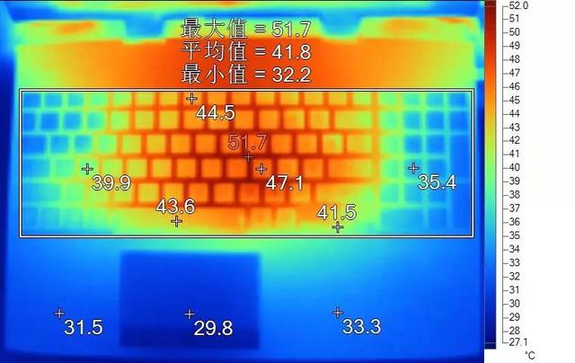 笔记本电脑和台式电脑有什么区别，笔记本电脑与台式电脑的区别（笔记本和台式机的差别在哪里）
