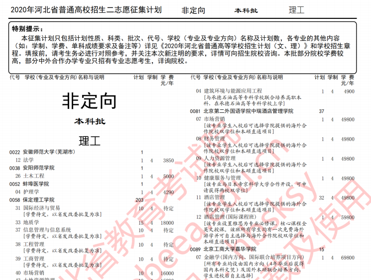 黑龙江中医药大学校训（多所985）