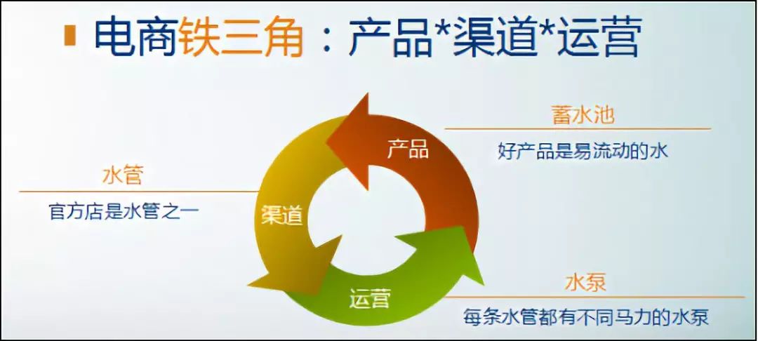 如何成为淘宝店分销商(淘宝店铺分销商怎么申请)