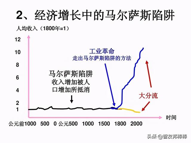  内卷严重是什么意思，以后国内的内卷会越来越严重吗