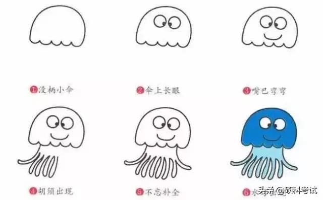 儿童的简笔画简单又好看，孩子们最爱的简笔画