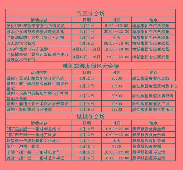 西双版纳傣族新年泼水，西双版纳风俗泼水节（版纳德宏万人泼水大PK）