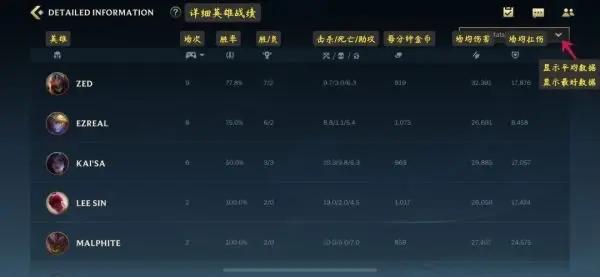 lol窗口模式怎么设置，lol窗口模式怎么弄（LOL手游快速上手之页面详解）