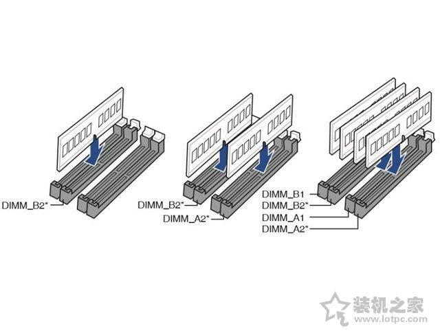 电脑主机的结构图解说明，主机箱内部结构图高清带名称及介绍