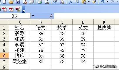 fprintf函数的用法，fprintf（C语言四大内置输出函数你知多少）