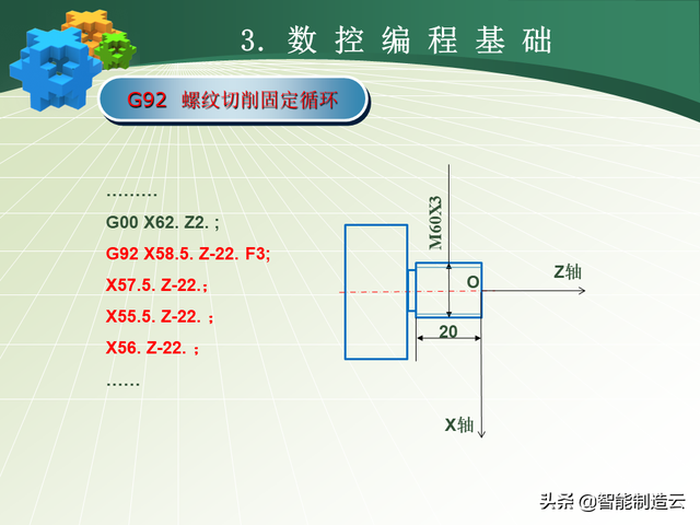 初学者学数控编程的步骤，数控编程小白从0基础到编写复杂程序—用案例详细说明