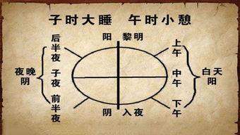 水火既济是指，水火既济婚姻（谈水火既济）