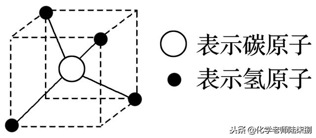 naoh的电子式，氢氧化钠的电子式（物质的组成、分类及化学用语）