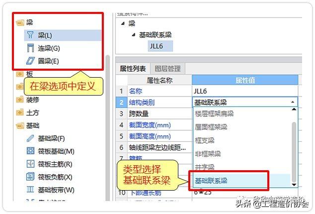 dkl是什么梁，dkl是什么梁2(3)300×500（基础联系梁是基础梁吗）