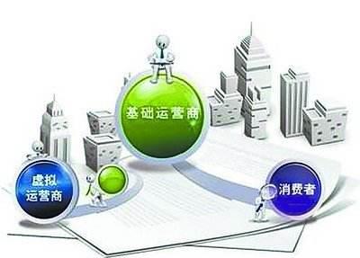 手机号虚商什么意思，手机号码虚商是什么意思（虚拟运营商<内附最新行情>）