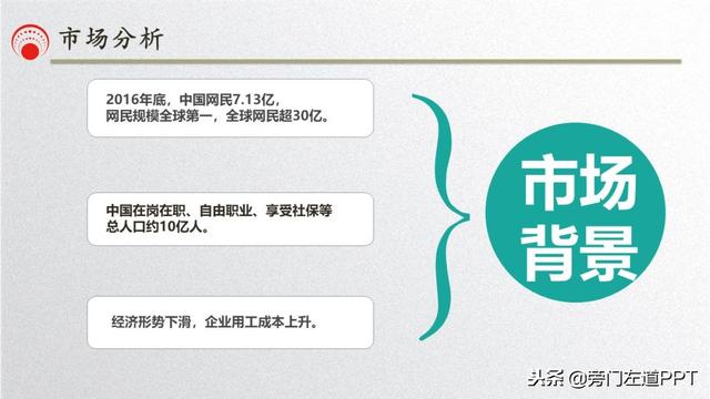 版式设计ppt，版式设计ppt免费（几乎所有PPT都适用的四大超经典版式）