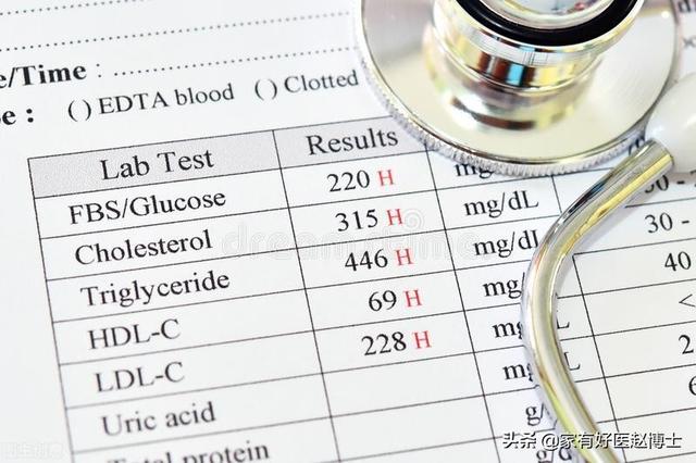 脉搏波传导速度，什么叫做脉搏波速度PWV（“血管老化”的五大常见征象）