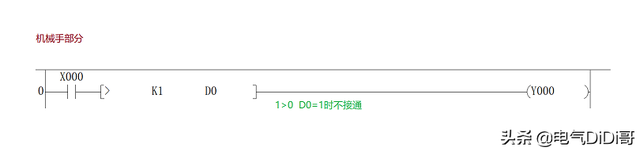 plc编程常用指令及符号，PLC最常用的4种指令