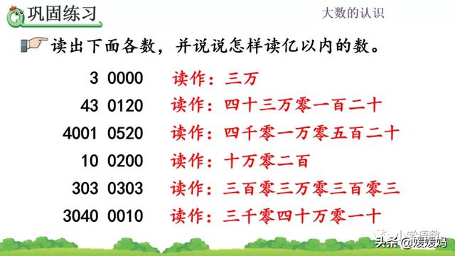万字繁体字怎么写的，万的繁体怎么写（人教版四年级数学上册第1单元《亿以内数的写法》课件及同步练习）