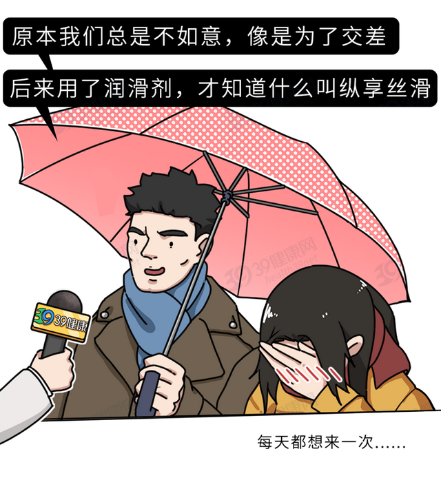 润滑剂怎么用涂在哪里，润滑剂怎么使用（男女“办事”前，有必要看看）