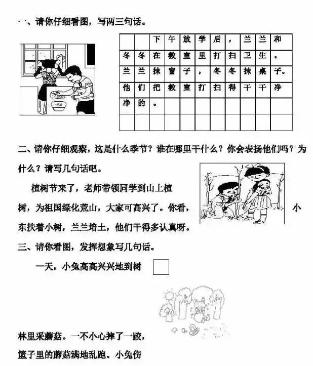 看图写话怎么写，小学生怎么写好看图写话（看图写话不用愁<含范文>）
