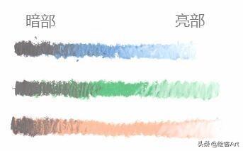 油画的各种工具怎么用，教你画出大师级风景画