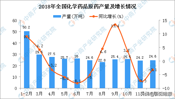 简述重结晶的主要步骤，重结晶一般包括哪几个步骤,各步骤的主要内容是什么（结晶工艺方法开发，看这里）