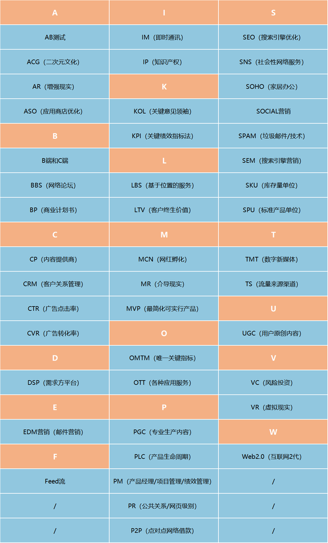 desire(欲望)网名，desire(欲望)（互联网常见词汇/术语）