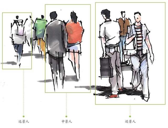 超简单风景速写入门初学者，适合初学者学习的速写中植物配景的画法图解教程