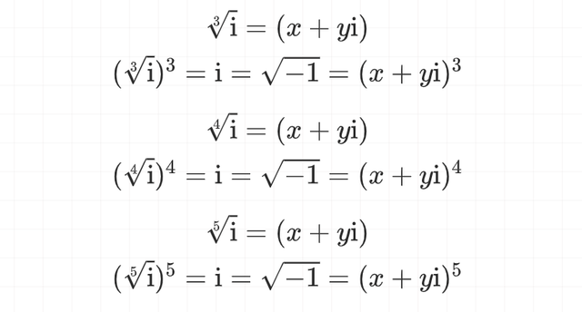 何为虚数？以及关于它的 5 个数学事实