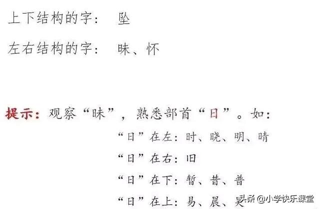 满足的反义词，满足的反义词是什么（部编语文四年级上册第一单元知识整理）