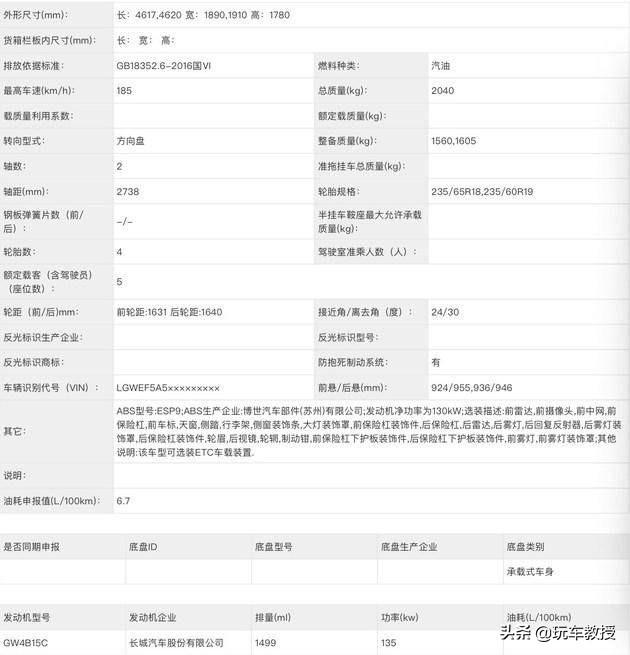 长城车标有几种，长城车标有几种颜色（哈弗大狗是要玩出新花样）