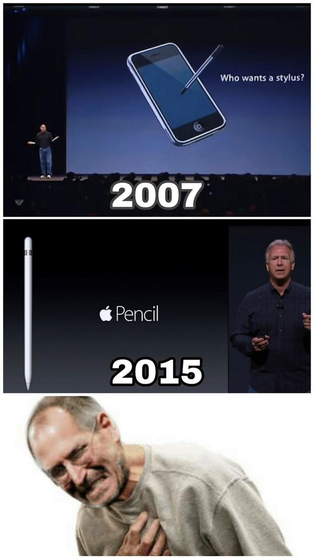 ipad快捷键小圆点怎么设置，ipad上的小圆点怎么设置（苹果能靠一块触控板来拯救）