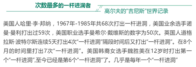 一杆进洞是什么意思，一杆入洞是什么意思（高尔夫的“吉尼斯”世界记录之一杆进洞）