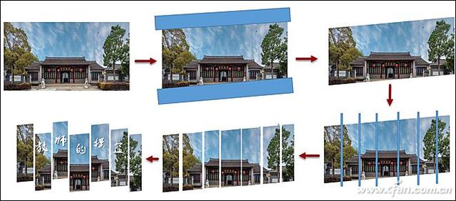 什么是 矢量字，什么是矢量控制?实现矢量控制的条件是什么（用布尔运算为PPT添特效）