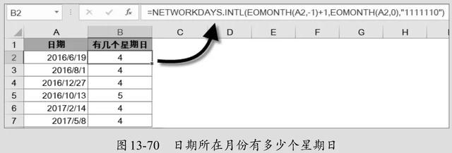 excel中如何计算工作日，工作日计算，其实很简单