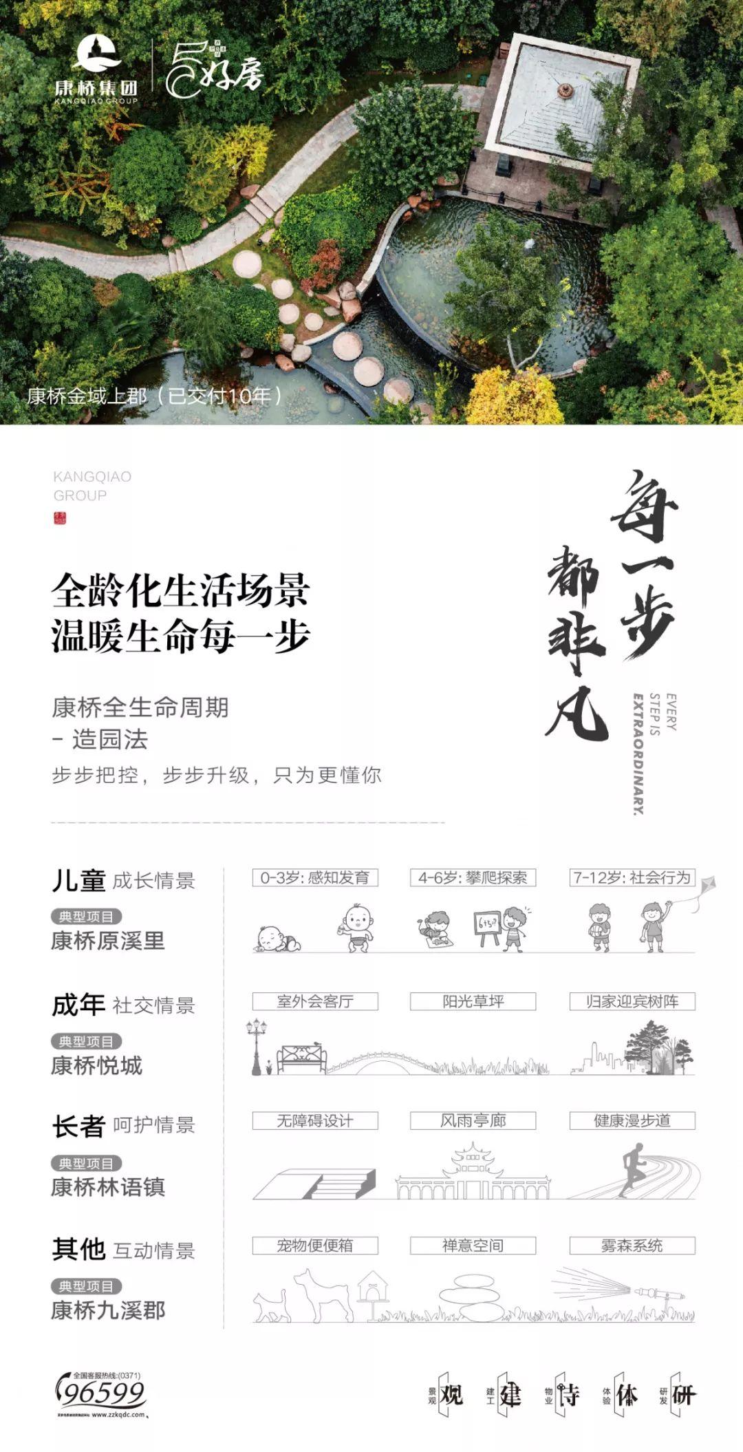 浙江杭州康桥公司（本土房企巡礼）