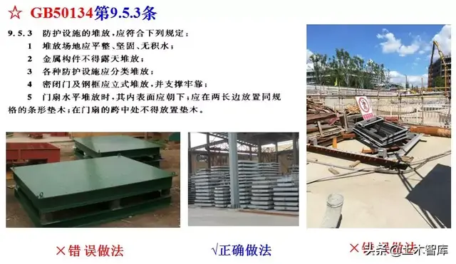 人防门是什么，地下车库的人防门是什么（人防工程怎么做）