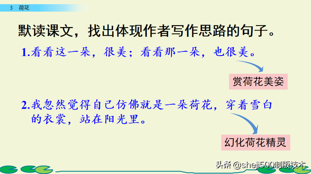 莲蓬的蓬是不是读轻声，莲蓬的蓬为什么读轻声（部编版语文三年级下册第3课《荷花》图文讲解）