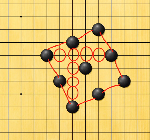 围棋中什么叫做禁手，围棋中的禁手是什么意思（虎扑上保证不输的五子棋阵法套路）